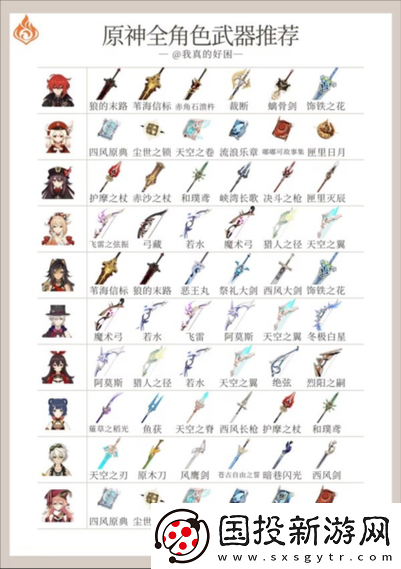 原神最新版攻略解析：全方位角色裝備選擇推薦指南：從天賦技能到特性與適應(yīng)性在原神中的無(wú)盡戰(zhàn)力