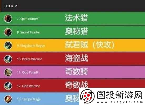 2020-年-9-月狂野模式爐石傳說(shuō)奇跡法卡組玩法及詳細(xì)介紹