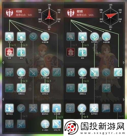 仙境傳說RO手游：拳圣角色深度解析與實(shí)戰(zhàn)指南：技能裝備與攻略全方位探討