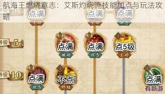 航海王燃燒意志：艾斯全面突破指南-詳解必備藍(lán)色至橙色靈藥與海圖材料需求