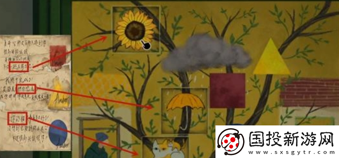 傾聽畫語第四章怎么過