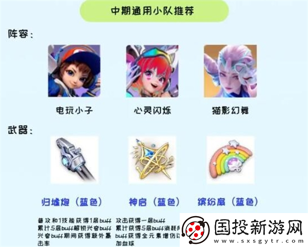 星之破曉陣容怎么搭配最強(qiáng)