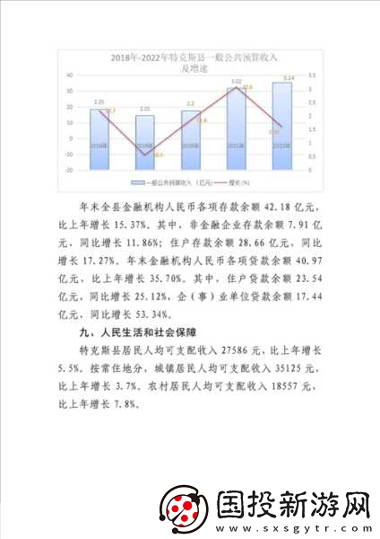 伊犁園2022人口：伊犁園2022人口增長(zhǎng)現(xiàn)狀與未來發(fā)展趨勢(shì)分析