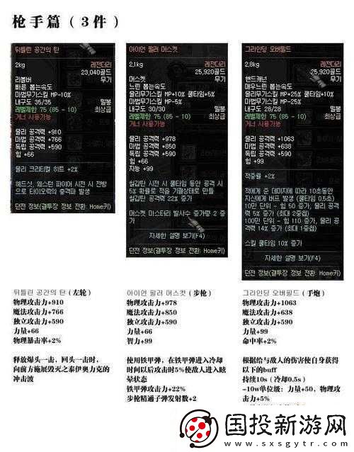 90級(jí)安圖恩副本的最低裝備配置標(biāo)準(zhǔn)