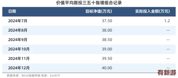 三角洲行動雙子測試全面復盤：核心優(yōu)化亮點揭秘與未來更新藍圖獨家披露