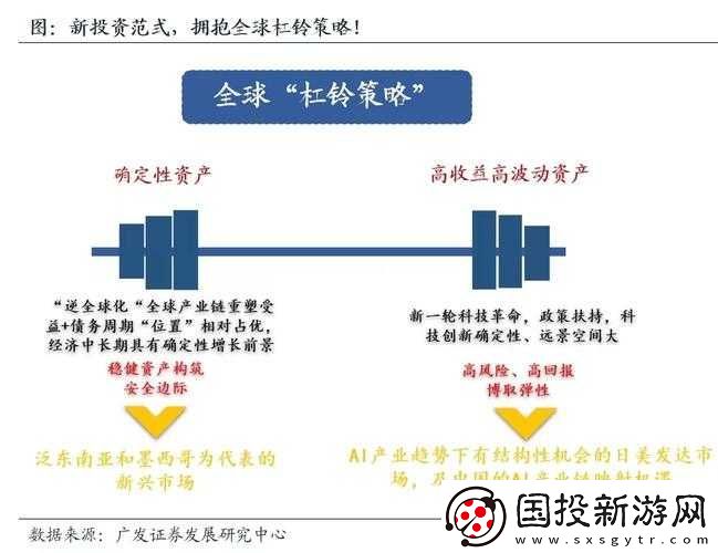 豪杰成長(zhǎng)計(jì)劃：討價(jià)還價(jià)-策略制勝——談判卡牌技能介紹