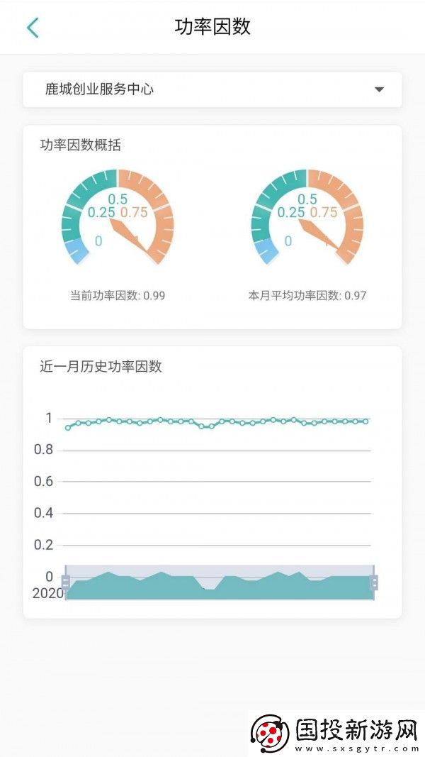 智能電力運(yùn)維
