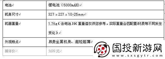 精產(chǎn)國品一二三產(chǎn)品區(qū)別-1.-精產(chǎn)國品一二三產(chǎn)品的性能與應(yīng)用詳解