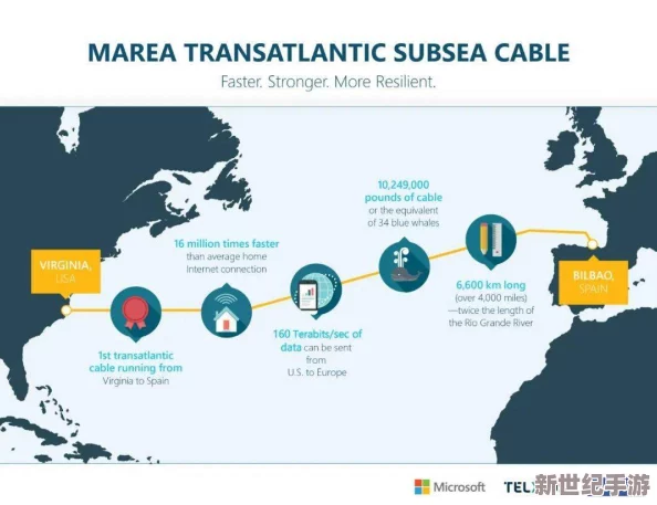 創(chuàng)新釣魚文化：海洋守護(hù)者探索空間凈化與高效存儲的壓縮新策略