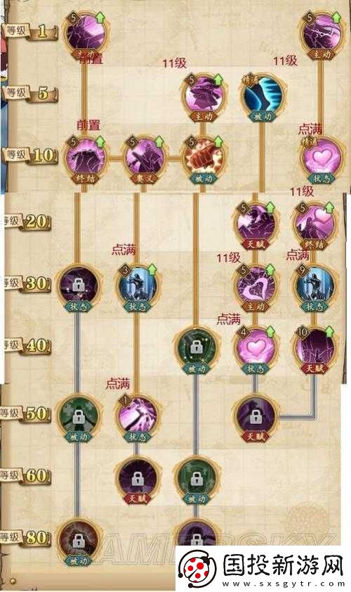 航海王燃燒意志覺醒女帝技能加點推薦