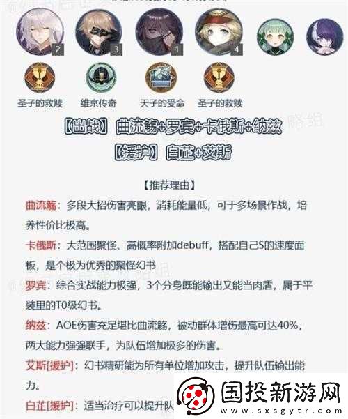 幻書啟世錄競賽突圍賽攻略：頂尖挑戰(zhàn)陣容推薦與實戰(zhàn)解析