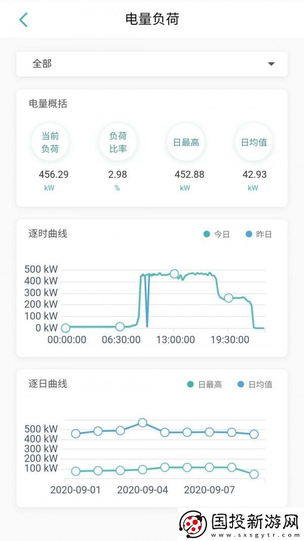 智能電力運(yùn)維