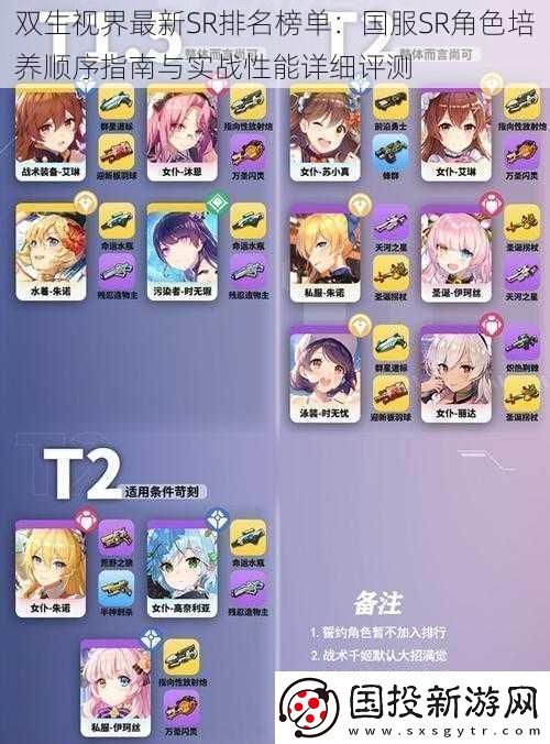 雙生視界最新SR排名榜單：國服SR角色培養(yǎng)順序指南與實(shí)戰(zhàn)性能詳細(xì)評測
