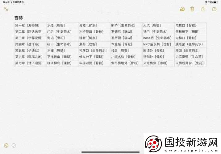 帕斯卡契約中斂骨粘液配方獲取攻略詳解：揭秘配方獲取途徑與地點探尋