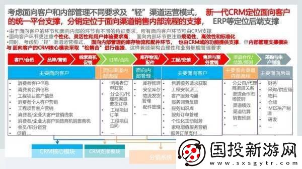 crm軟件客戶管理系統(tǒng)：1.-提升客戶關系管理效率的CRM軟件解決方案