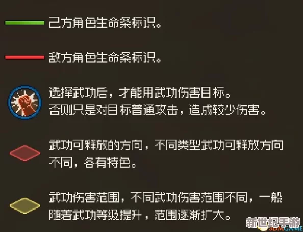 大俠立志傳策略分享：逆向修煉之路-有效調(diào)整與降低悟性技巧全解析