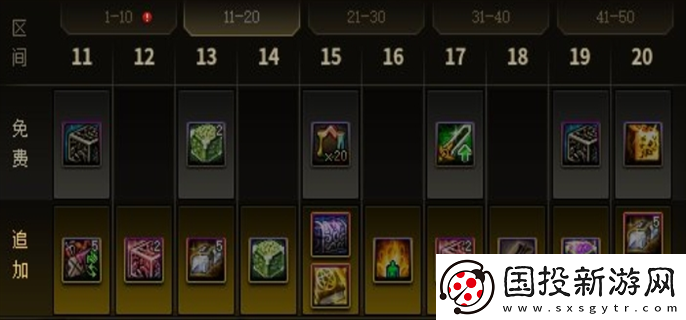 dnf2024周年慶戰(zhàn)令獎(jiǎng)勵(lì)是什么