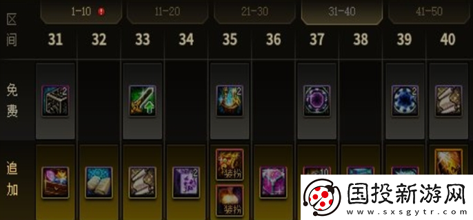 dnf2024周年慶戰(zhàn)令獎(jiǎng)勵(lì)是什么