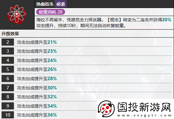 無期迷途海拉怎么樣