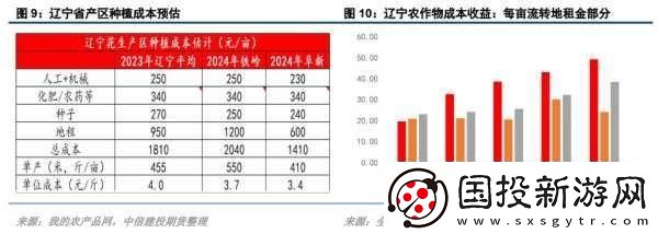 99精產(chǎn)國品一二產(chǎn)區(qū)在線