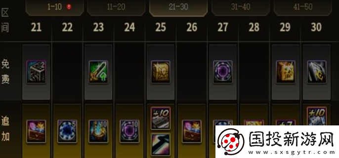 dnf2024周年慶戰(zhàn)令獎(jiǎng)勵(lì)是什么