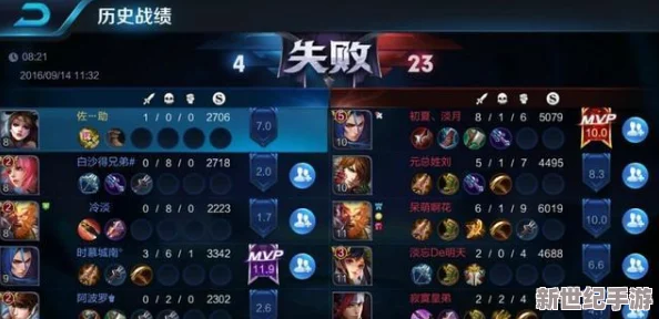 王者榮耀中-探尋最具特色與榮耀感的英雄稱號：誰的名字響徹峽谷之巔