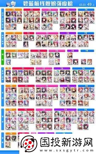 碧藍(lán)航線艦船養(yǎng)成攻略：提升實(shí)力的關(guān)鍵技巧