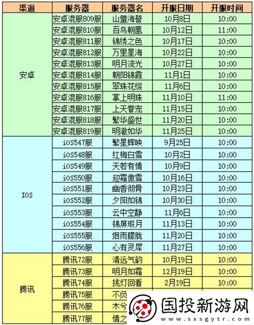 宮廷計官方版開服-逗趣時間表揭曉！