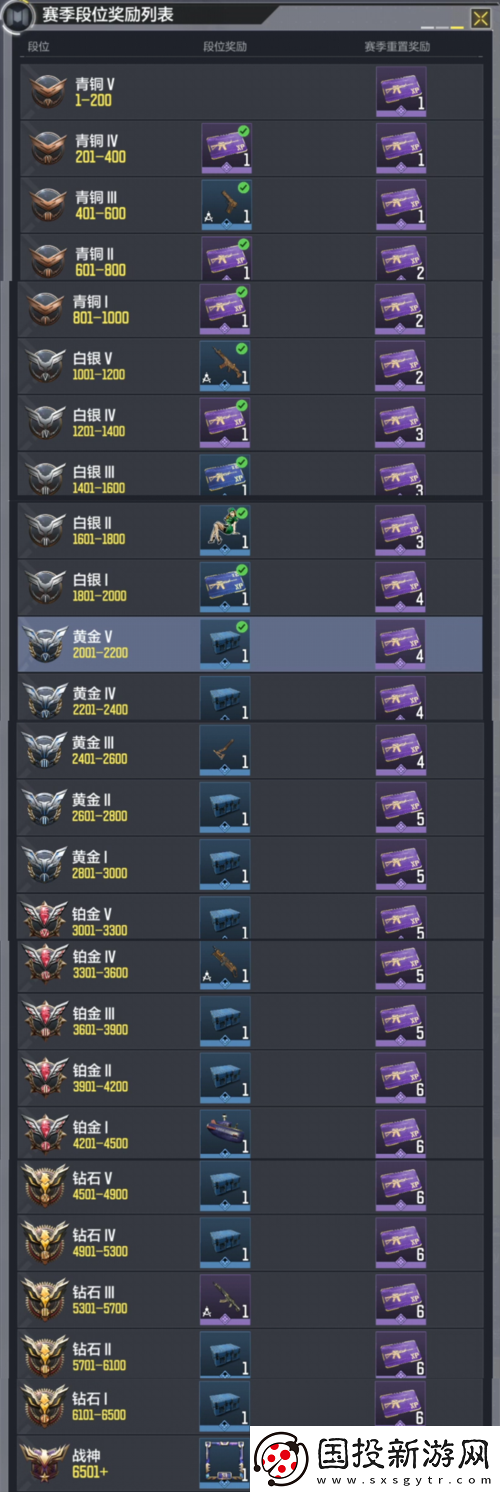 使命召喚手游組隊(duì)人數(shù)及排位門檻詳解：策略布局核心需求與隊(duì)員組合概覽