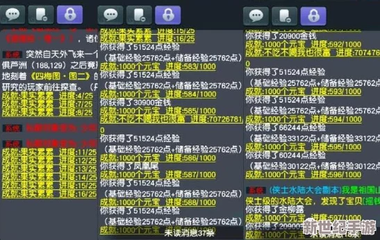 非匿名指令：頂尖戰(zhàn)力揭秘-全角色強度綜合排行榜單揭曉！