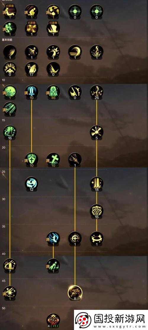 DNF手游圣騎士超強加點指南：圣騎士如何獨步江湖-平民奶媽如何高效配置技能點攻略