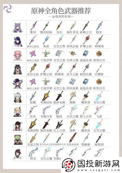 原神平民畢業(yè)武器裝備推薦3-5星最強裝備搭配指南