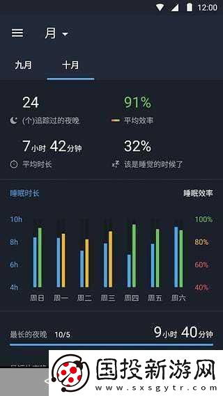 50款夜間禁用軟件免費(fèi)APP：1.-夜間禁用軟件大全：讓你的睡眠更安心
