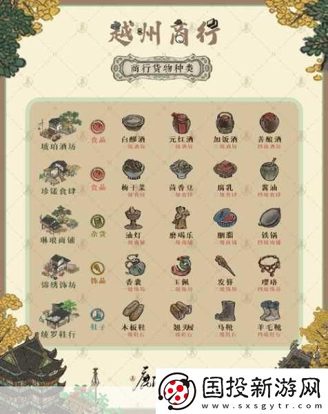 dnf哪個(gè)地圖掉寵物最多成為游戲大神的必備秘籍