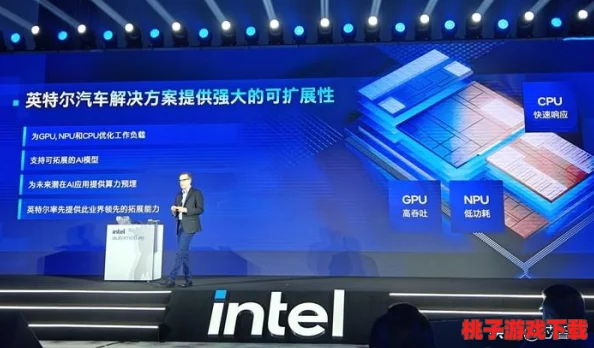 2024年必玩地平線系列及熱門競技游戲大盤點