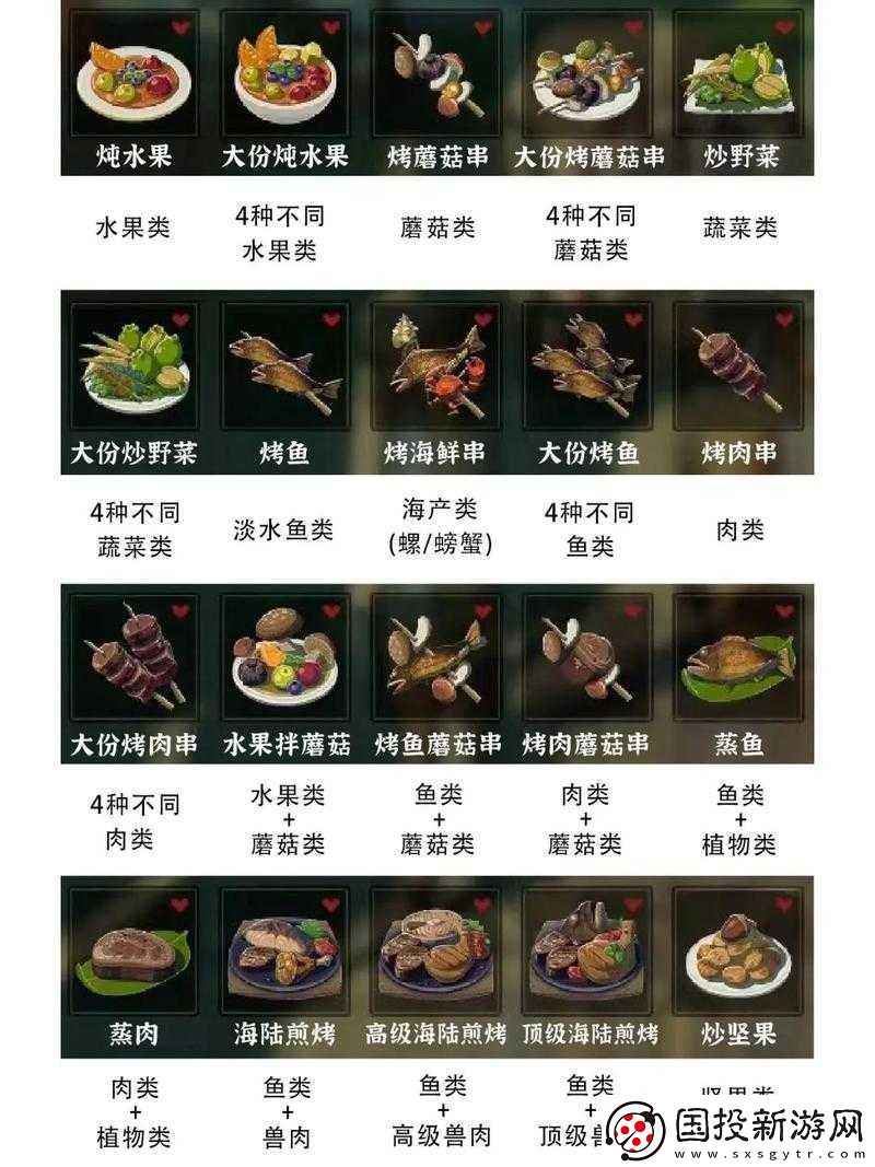 塞爾達傳說曠野之息是否好玩-其特色究竟有哪些