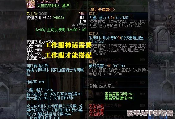 DNF神話裝備全解析