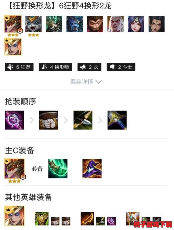 金鏟鏟之戰(zhàn)變形術(shù)階段詳解及刷新概率全面介紹