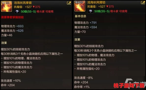 探尋地下城與勇士中頂級史詩套裝