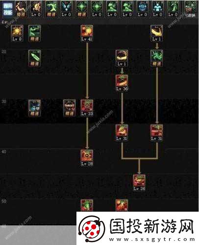 DNF槍劍士四轉職深度剖析-平民玩家的優(yōu)選之路