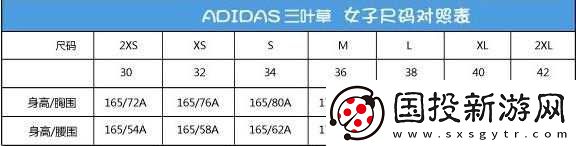 三葉草-M-碼和歐洲碼區(qū)別無法訪問：為何會出現(xiàn)這種情況