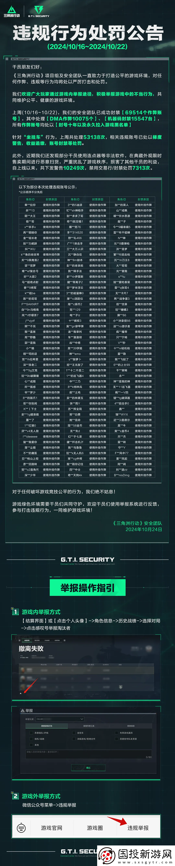 首例三角洲行動(dòng)**案件告破