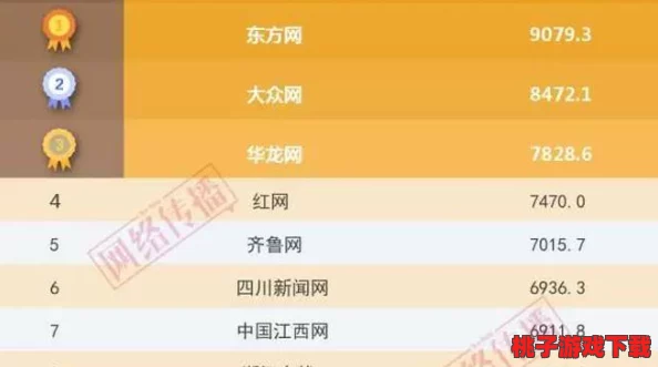 2024年度精選！無(wú)需網(wǎng)絡(luò)連接的免費(fèi)單機(jī)游戲下載TOP榜