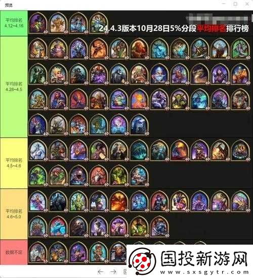 爐石傳說(shuō)酒館戰(zhàn)棋英雄排行-最強(qiáng)英雄全面盤(pán)點(diǎn)