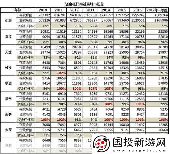 久亞洲一線產(chǎn)區(qū)二線產(chǎn)區(qū)三線區(qū)