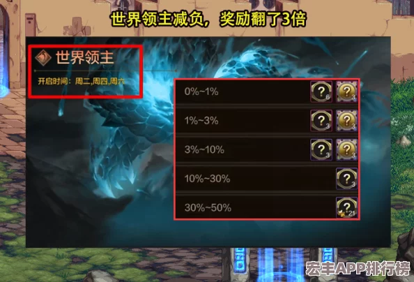 DNF手游女鬼劍頂級(jí)出裝策略：全面解析劍宗、劍豪等四大職業(yè)裝備搭配技巧