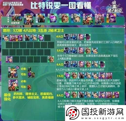 2019-英靈召喚師最新陣容推薦：強(qiáng)力陣容選擇與搭配攻略全解析