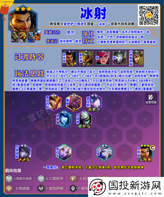 金鏟鏟之戰(zhàn)S9更新后的三套強(qiáng)力陣容