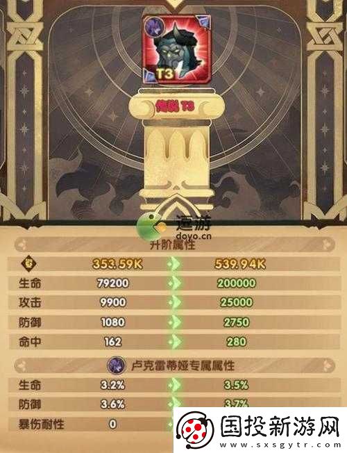 劍與遠征推圖所得紅裝詳細種類及屬性完全大匯總