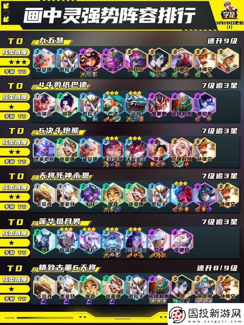 云頂之弈-9.22-沙漠召喚劍-輕松上分型陣容推薦及玩法詳解